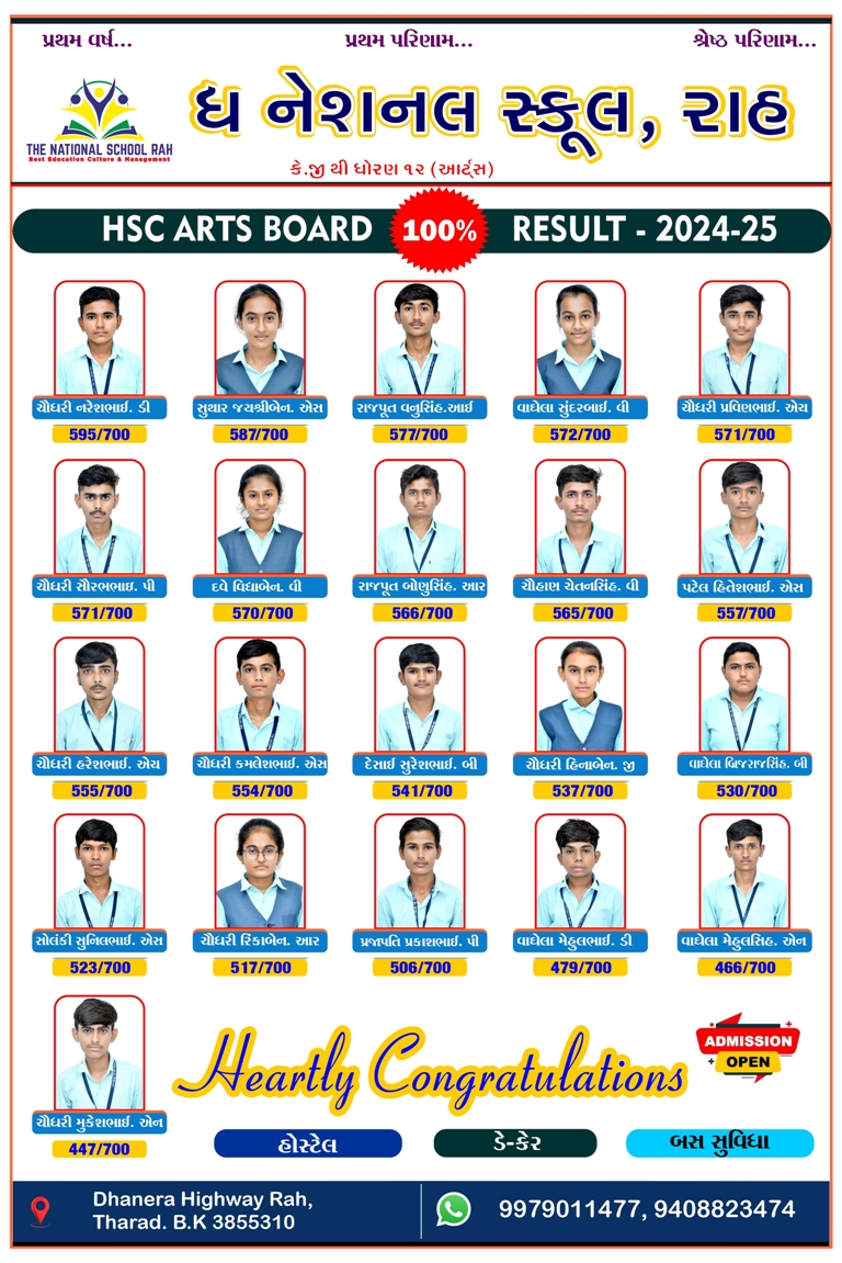 HSC Arts 100% Result