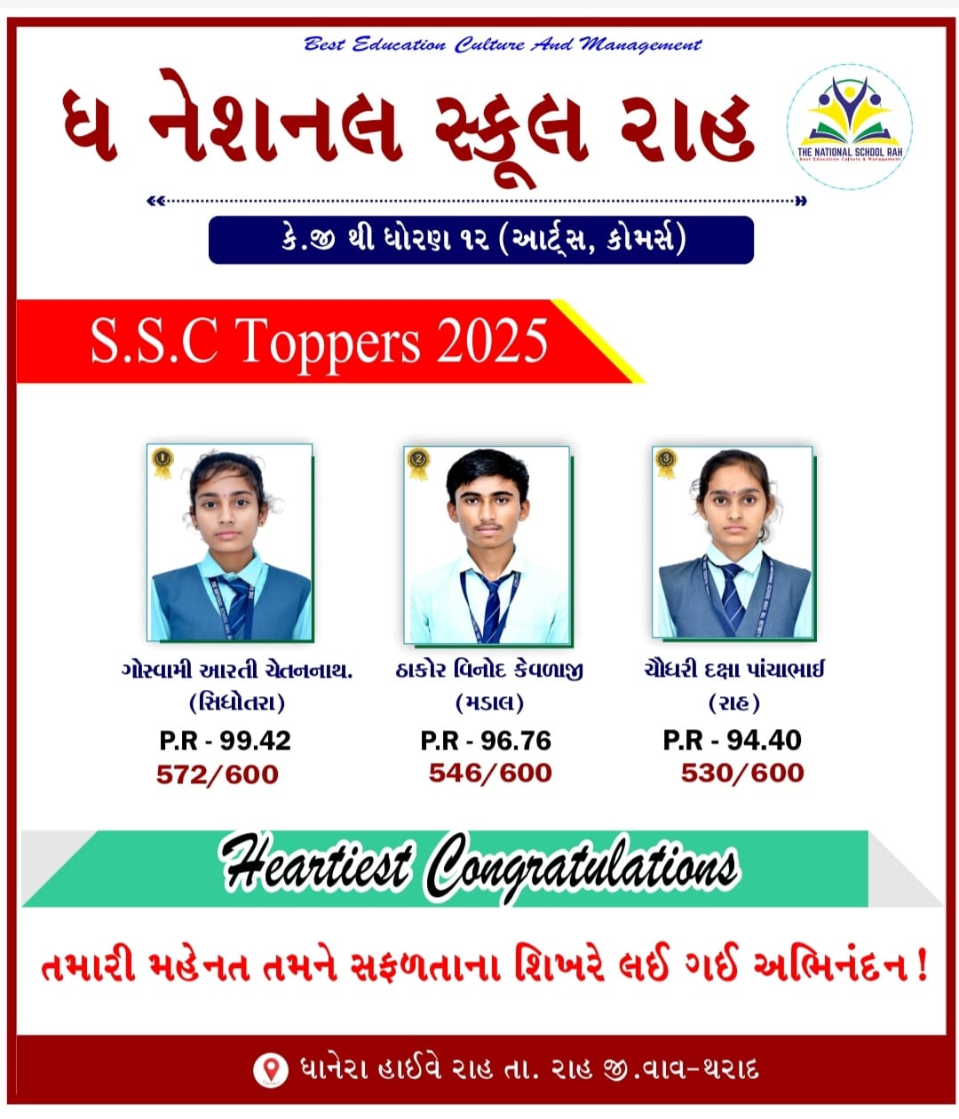 SSC Top 3 Toppers 2025